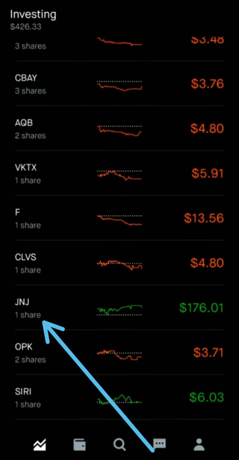 How To Set Up A Stop Loss On Robinhood In Nixloop