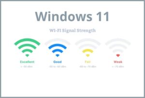check wifi signal strength