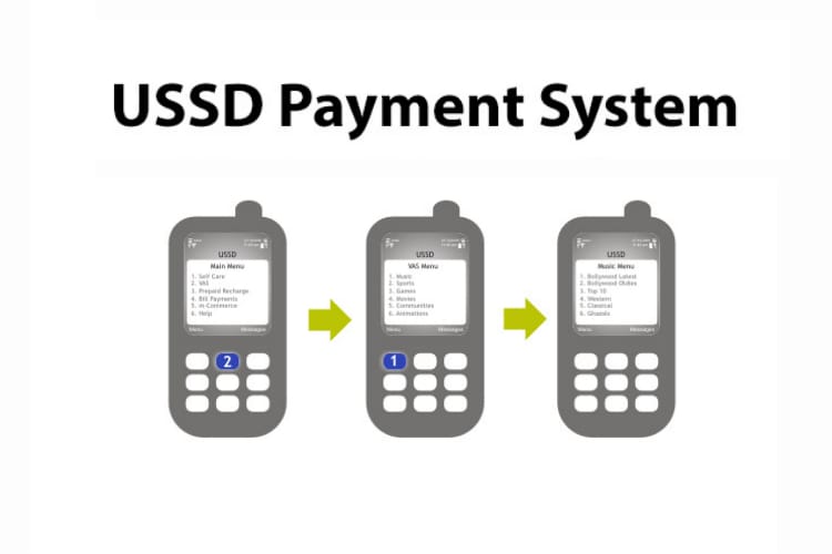 How to register for USSD banking?
