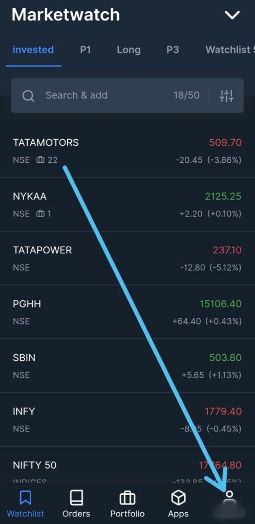 How to Use TradingView Chart at Zerodha Kite Platform