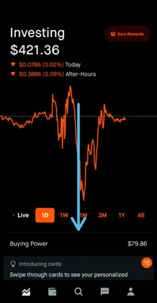 How to Sell Crypto on Robinhood