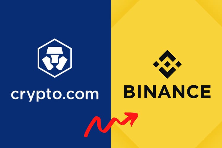 How to transfer Cryptocurrency from Crypto.com to Binance