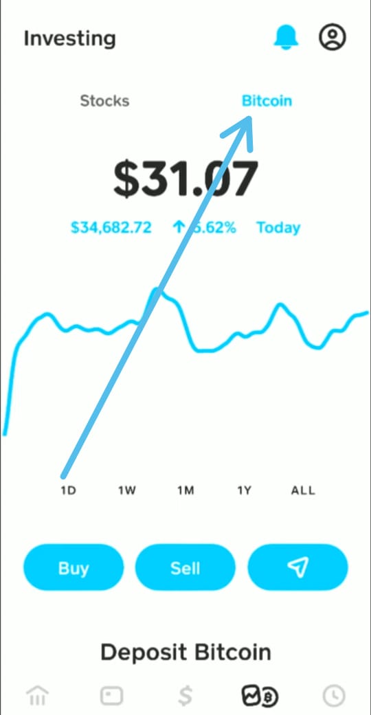 how do i transfer bitcoin to cash app