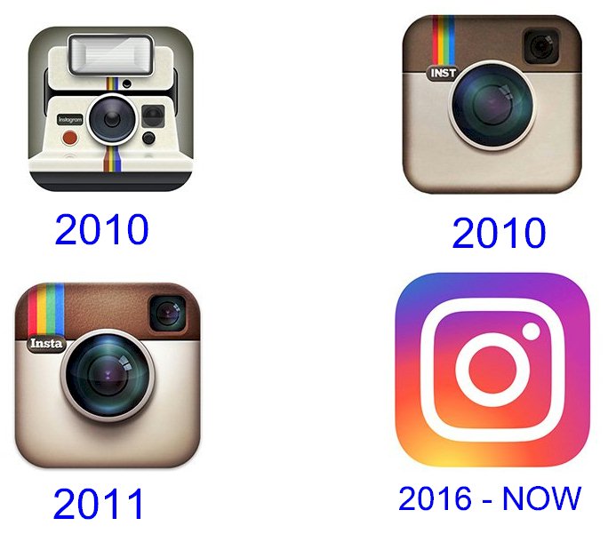 Did the Instagram logo change in 2022?